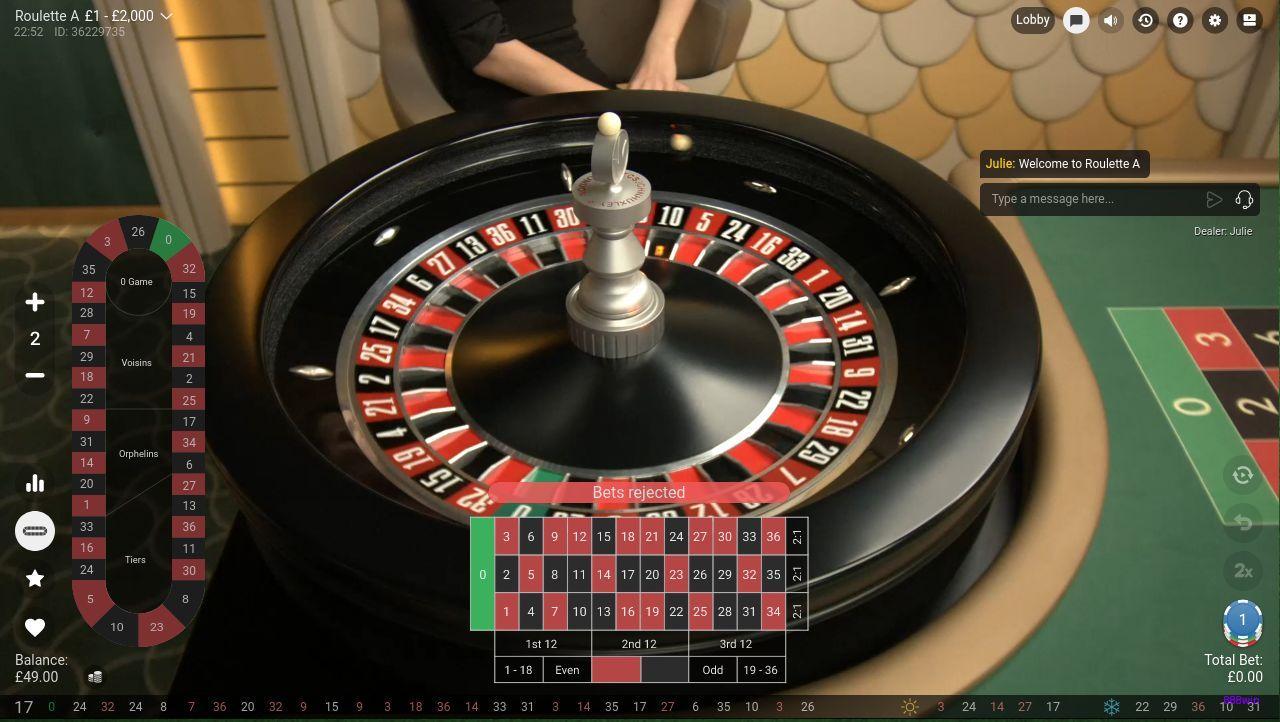 casino pelicula actores